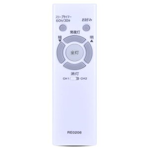 yzCLVIZCXOM RE0206 ƖpR for NEC LEDV[OCgpR HLDZB0839(HLDZV[Y)