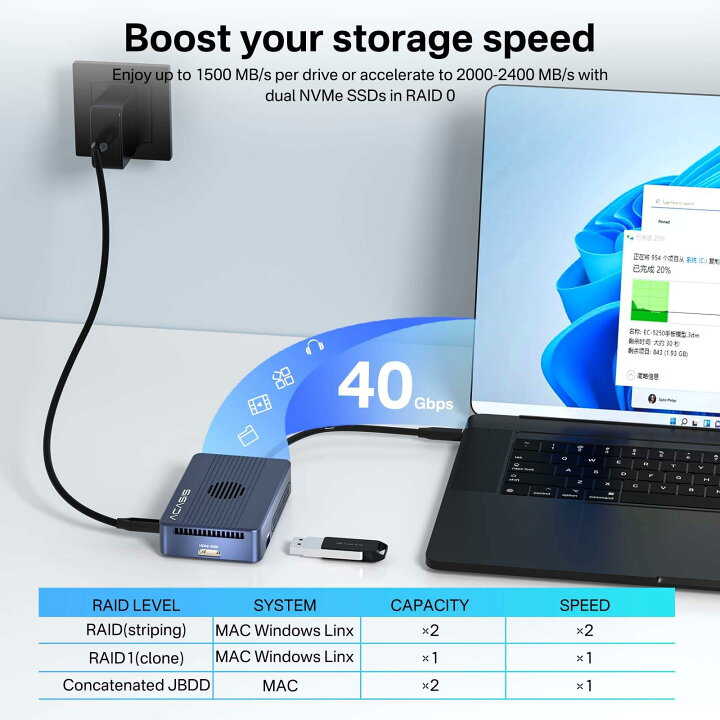 楽天市場】【送料無料】ACASIS 40Gbps M.2 NVMe SSD 外付けケース 冷却 