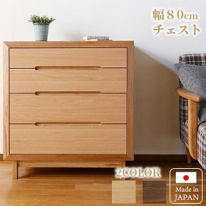 3 20~ő唼z`FXg rO`FXg Lrlbg rO{[h TCh{[h ^X 80 ؐ EH[ibg I[N k  4i ~bhZ`[ uE Q 