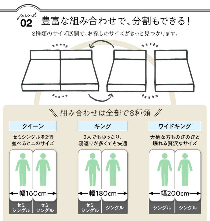 楽天市場】ベッド ワイドキングベッド ワイドダブルベッド ベット 