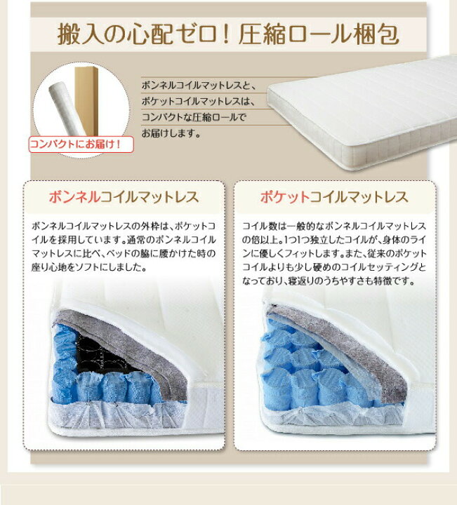 楽天市場】ずっと使えるロングライフデザインベッド 国産ポケット 