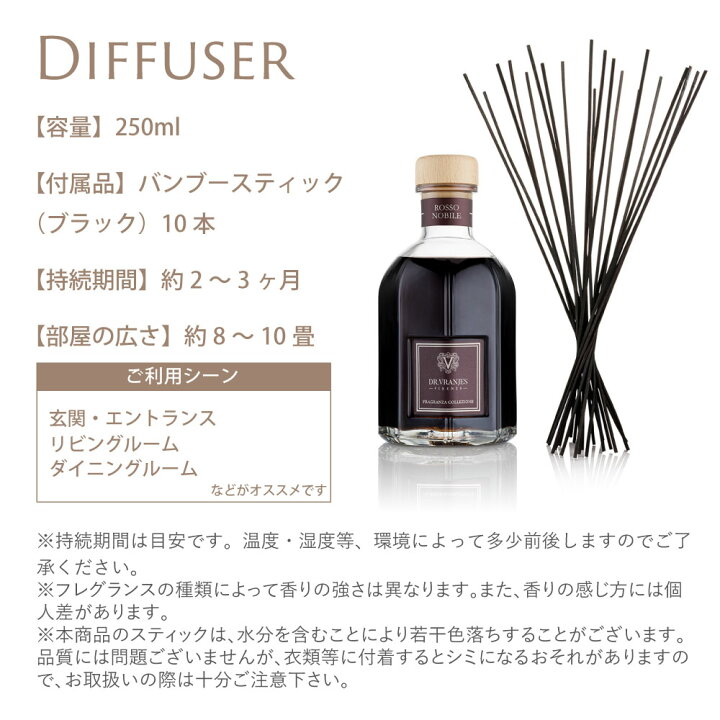 楽天市場】【安心の実績NO.1 正規販売店】 ドットール・ヴラニエス 