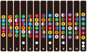 @ M^[ w K w tbg V[ XebJ[ XP[ M^[R[h M^[wV[ a LO select Mtg v[g Ȃǂ