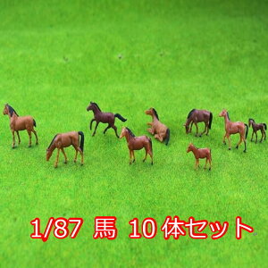 ~j`A WI}  tBMA NQ[W 1/87 n 10Zbg E} S͌^ ~j`Ap[c ͌^ DIY F