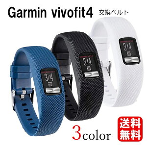  Garmin Vivofit 4 Ή oh K[~ xg VRoh \tg TPU ϋv Vv p TPUVR oh X}[gEHb` xg vxg Xgoh ւ