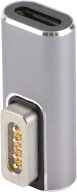 旧型MacBook用 MagSafe1用 Type-C 変換アダプター L字 L型 磁気 コネクター コネクタ MacBook用 Air Pro …