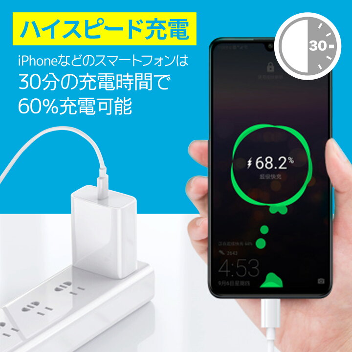 楽天市場 ポイント5倍up中 Acアダプター Type C 充電器 Iphone スマホ タイプc 急速充電 Pd 充電器 電源アダプター Ac充電器 Typec コンセント アダプタ Charger 高速充電器 クイックチャージ Pse認証済 18w Usb Cポート Jh Plusiine楽天市場店