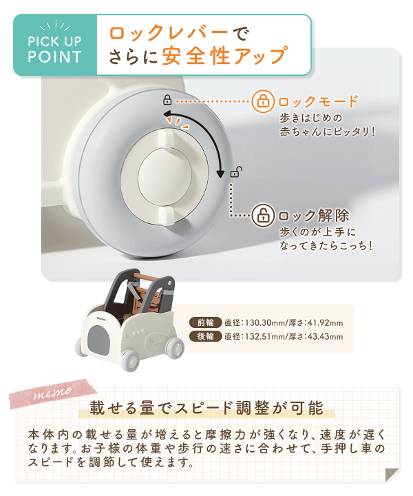 楽天市場】売れ筋No.1【LINE追加で5%OFF】手押し車 赤ちゃん 楽天市場】売れ筋No.1【LINE追加で5%OFF】手押し車 赤ちゃん