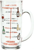 おもしろ食器 アルコール摂取適量 ジョッキ SAN1982 サンアート ギフト プレゼント