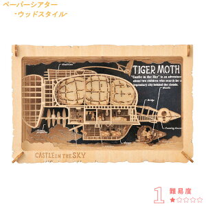 ���[���֑������� �y�[�p�[�V�A�^�[ �V��̏郉�s���^ PT-WL01X �^�C�K�[���X�� �G���X�J�C �W�u�� PAPER THEATER �N���t�g �z�r�[ �C���e���A �H�� ���̃p�Y�� �N���X�}�X �v���[���g �M�t�g