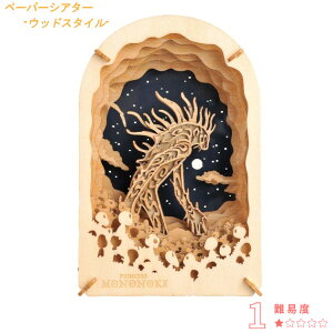 [֑ y[p[VA^[ ̂̂P PT-WL03X fB_{b` GXJC Wu PAPER THEATER Ntg zr[ CeA H ̃pY v[g Mtg