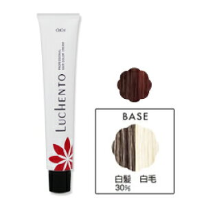 y2܃v[gz~Ar[eB[itH[hwAϕij [`Fg zCg}eA CB5 80g i򕔊Oij