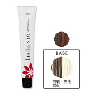 y2܃v[gz~Ar[eB[itH[hwAϕij [`Fg zCg}eA NB7 80g i򕔊Oij