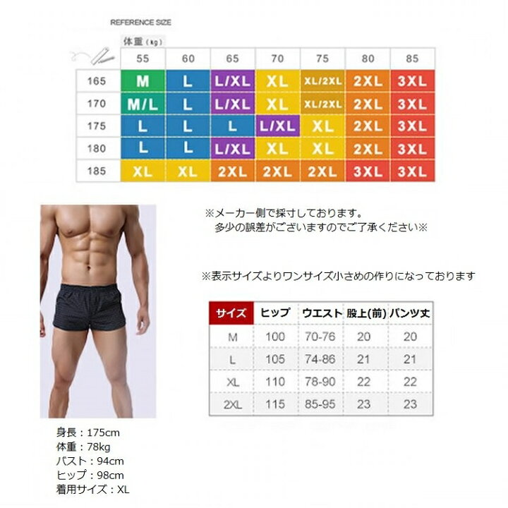楽天市場 送料無料 メンズ用ショーツ 柄パン トランクス ショーツ パンツ 男性用下着 メンズ 男性 チェック ひげ柄 ｍ ｌ ｘｌ ｘｘｌ サイズ小さめ メンズインナー Plus Nao