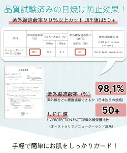 子供用ラッシュガードラッシュパーカーフード付き長袖ジップアップキッズ指穴付き紫外線対策アウトドアマリンスポーツレジャーキャンププール幼稚園保育園