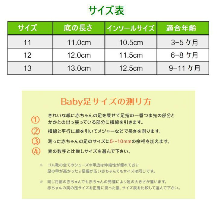 楽天市場】送料無料 ベビーサンダル ファーストサンダル 女の子 ホワイト ピンク 11cm 12cm 13cm 出産祝い マジックテープ シンプル 男の子 赤ちゃん : Plus Nao 楽天市場】送料無料 ベビーサンダル ファーストサンダル 女の子 ホワイト ピンク 11cm 12cm 13cm 出産祝い マジックテープ シンプル 男の子 赤ちゃん : Plus Nao