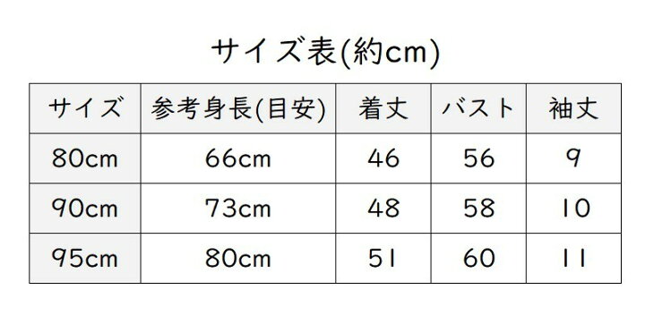 楽天市場 送料無料 カバーオール 半袖 ラウンドネック 新生児 動物 文字ロゴ 総柄 イラスト バイカラー 可愛い 夏 夏服 男の子 ベビー キッズ Plus Nao