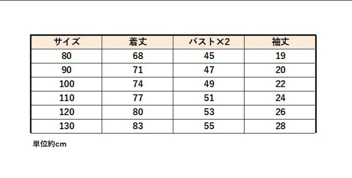 送料無料 オールインワン つなぎ サルエル 子供服 キッズ ベビー 女の子 男の子 長袖 長ズボン 襟付き デニム ネイビー カーキ ロゴ プリント かわいい おしゃれ カジュアル Plus Nao オールインワン つなぎ サルエル 子供服 キッズ ベビー カバーオール 男の子 女の子 カーキー ネイビー (ネイビー_110)