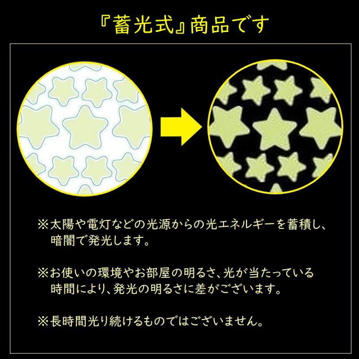 楽天市場 送料無料 光るウォールステッカー 蓄光 暗いところで光る 光る ウォールステッカー ウォールシール 壁紙シール 夜光シール 夜光ステッカー 蓄光シール 動物 アニマル 英字 英語 学習 勉強 シール ステッカー 壁面装飾 壁装飾 室内装飾 飾り付け 可愛 Plus Nao