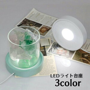  LEDCg  R[X^[  USBvOC fBXvCCg X^h CgXe[W ƖX^h n[oE CeApi ~` Eh^ ی^ u^ ~j Rp