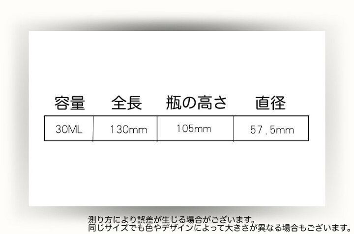 楽天市場】送料無料 スポイトボトル 詰替容器 ガラス製 透明 クリア 