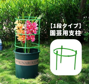  |px Ox gݗĎ 1i Aؔp  ϗtA K[fjO ~^ t[ x Ԏx T|[g t[ ȒPt ėp   A ͔| ƒ؉ AT