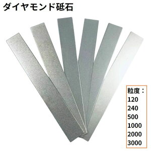   _ChV[vi[ u  Lb`pi 蓮 dグ  ʒ ؂ꖡ n iCt nT~