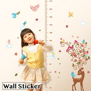  EH[XebJ[ gv ǃXebJ[ ǎV[ L^ ڐ   VJ A   q hA Q L   Ƌ DIY  G CeA fR