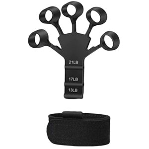  tBK[g[i[ tBK[Xgb`[ wg[jO wXgb` 3iK w ͋ ؃g nhObv  