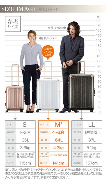 楽天市場】【52％OFF】スーツケース Mサイズ 64L 4.3kg キャリーバッグ 
