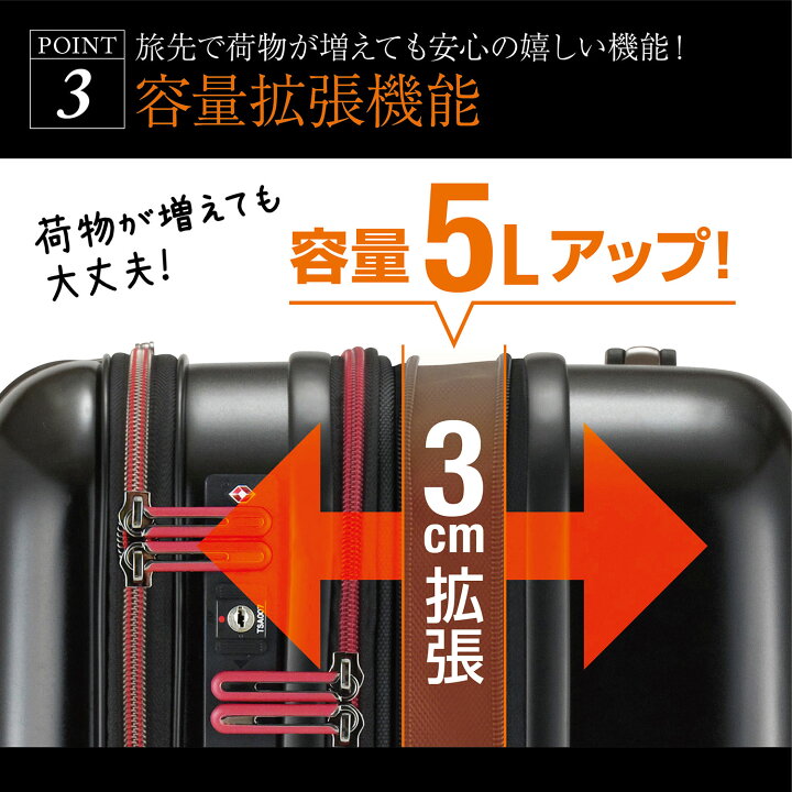 楽天市場】【43％OFF 】スーツケース ストッパー フロントオープン 