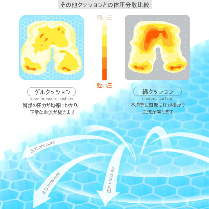 楽天市場】【楽天ランキング11冠獲得!】 ジェルクッション ゲルクッション ハニカム構造 カバー付き ラージ 2020 ハニカム クッション 座布団 卵が割れない 大きめ 椅子 低反発 おしゃれ 腰痛対策 イス 車 オフィス 釣り 腰痛 デスクワーク ドライブ 大きいサイズ 41×37 ... 楽天市場】【楽天ランキング11冠獲得!】 ジェルクッション ゲルクッション ハニカム構造 カバー付き ラージ 2020 ハニカム クッション 座布団 卵が割れない 大きめ 椅子 低反発 おしゃれ 腰痛対策 イス 車 オフィス 釣り 腰痛 デスクワーク ドライブ 大きいサイズ 41×37 ...