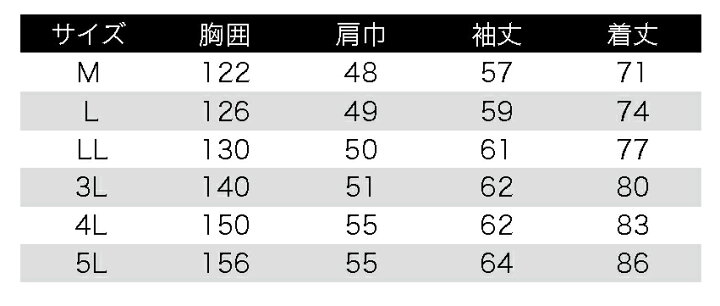 楽天市場】ゴアテックス 上下セット S〜5L GORE-TEX 通年用 作業着 
