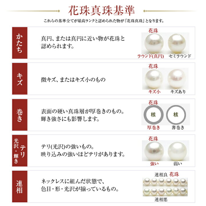楽天市場】パール ネックレス 一粒 K18 花珠真珠 ピアス パールピアス 