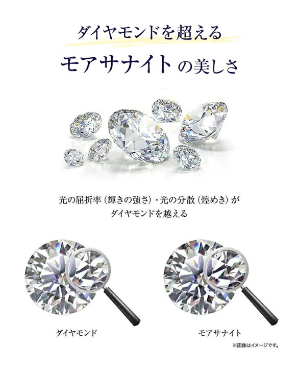 楽天市場】モアサナイト リング 指輪 レディース 一粒 プラチナ 