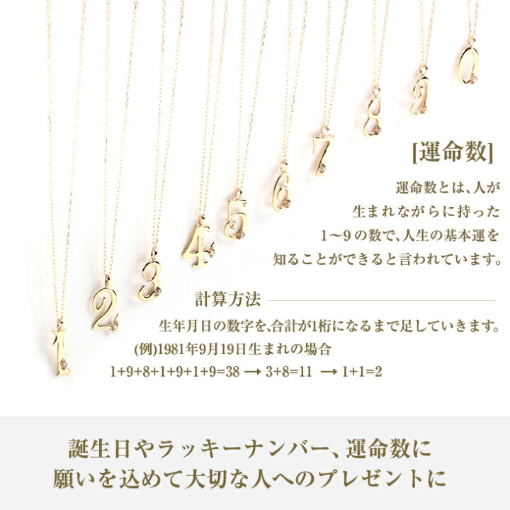 楽天市場】ネックレス レディース ナンバーネックレス 番号 ナンバー 1 