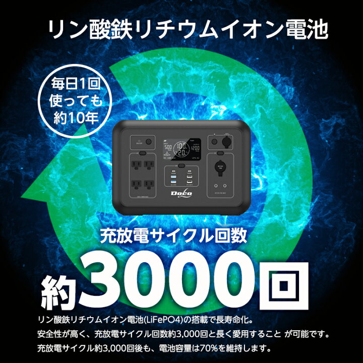 楽天市場】【30%OFFクーポン】ポータブル電源 大容量 1200W 1008Wh 