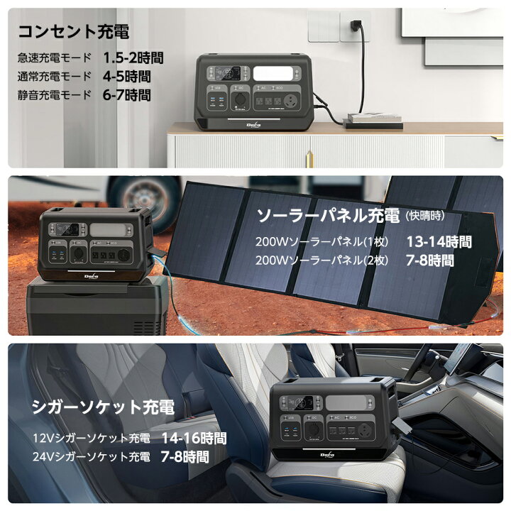 楽天市場】ポータブル電源 大容量 2400W 640,000mAh/2048Wh リン酸鉄 