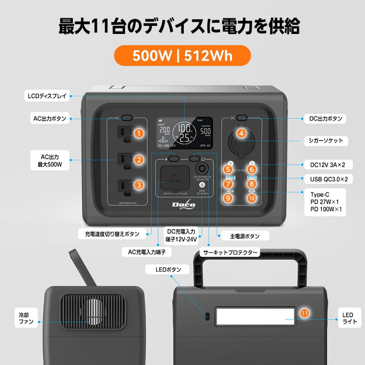 楽天市場】ポータブル電源 500W 160,000mAh/512Wh 最新モデル 防災 