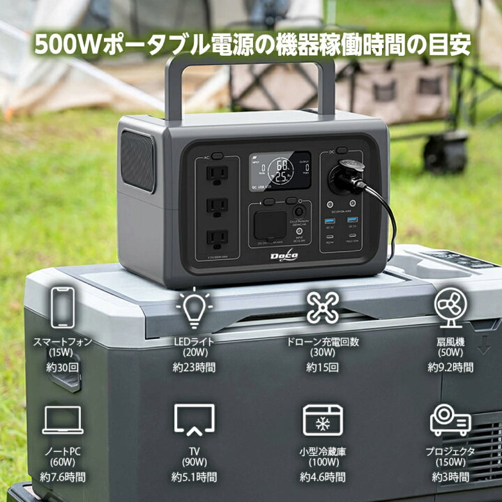 楽天市場】ポータブル電源 500W 160,000mAh/512Wh 最新モデル 防災 
