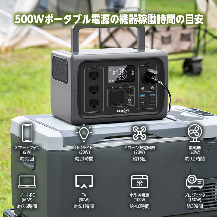 楽天市場】(送料無料) ポータブル電源 500W 160,000mAh/512Wh 最新  