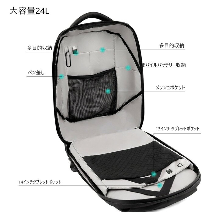 楽天市場】LEDバックパック LEDディスプレイバッグ ビジネスリュック 