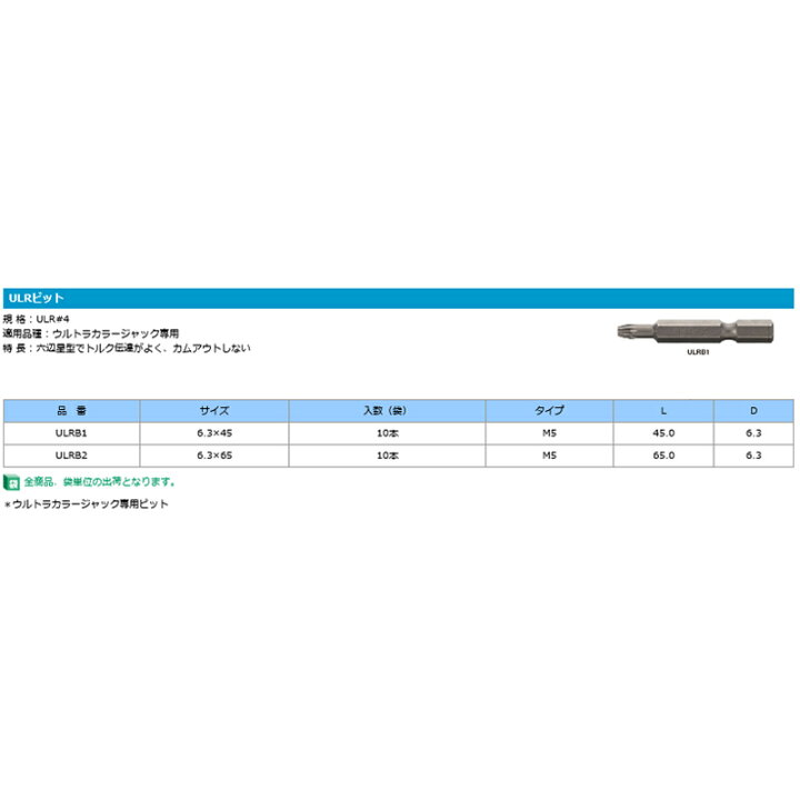 楽天市場 ウルトラカラージャック専用 Ulrビット Ulrb2 6 3 65 M5 10本 Yamahiro アミd プラスワイズ建築店