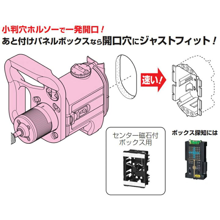 楽天市場】小判穴ホルソー セミハードケース付 FH-SBGP2B 穴あけ