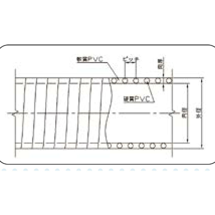 割引 サクションホース GSパワーライン OM型 150 内径152.4mm 20m 農 漁業用 吸 送水 弘進ゴム K産 代引不可 個人宅配送不可 弘進ゴム GSパワーライン OM型 内径×外径(mm)