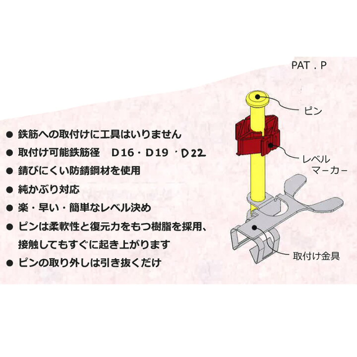 楽天市場】スラブ天端レベル ポインター取付金具 200個 取付金具のみ 取り付けに工具いらず レベル出し 計測 器具 基礎 建設 わたなべ カネミツ 代引不可 : プラスワイズ建築店 楽天市場】スラブ天端レベル ポインター取付金具 200個 取付金具のみ 取り付けに工具いらず レベル出し 計測 器具 基礎 建設 わたなべ カネミツ 代引不可 : プラスワイズ建築店
