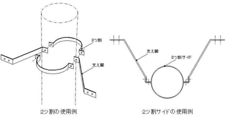 楽天市場】黒耐熱 ステンレス 支え脚DX 450mm用 No.12799 9467 煙突 部材 ホンマ製作所 T野D : プラスワイズ建築店 楽天市場】黒耐熱 ステンレス 支え脚DX 450mm用 No.12799 9467 煙突 部材 ホンマ製作所 T野D : プラスワイズ建築店