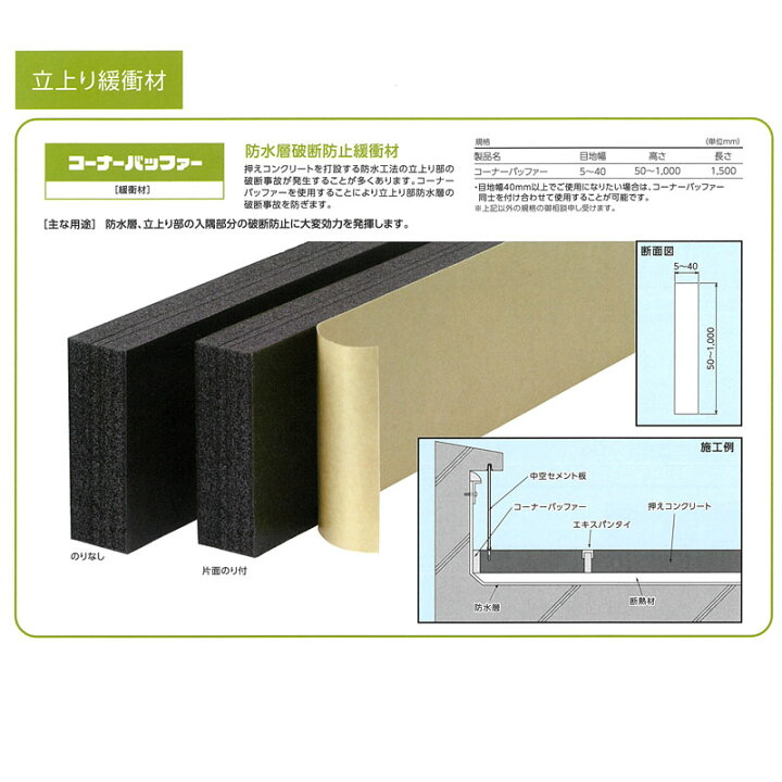 楽天市場】コーナーバッファー ノリ付 W25x70 緩衝材 L=1500 