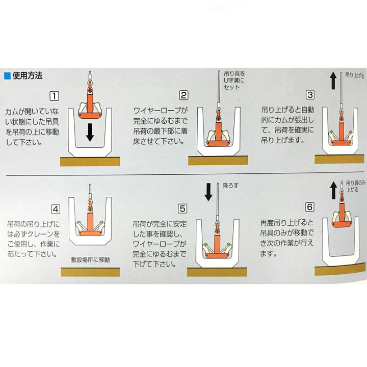 楽天市場 内吊り ジャスト300 オート Jis規格 U字溝 コンクリート 用 クランプ 吊具 サンキョウトレーディング コt 代引不可 個人宅配送不可 プラスワイズ建築店