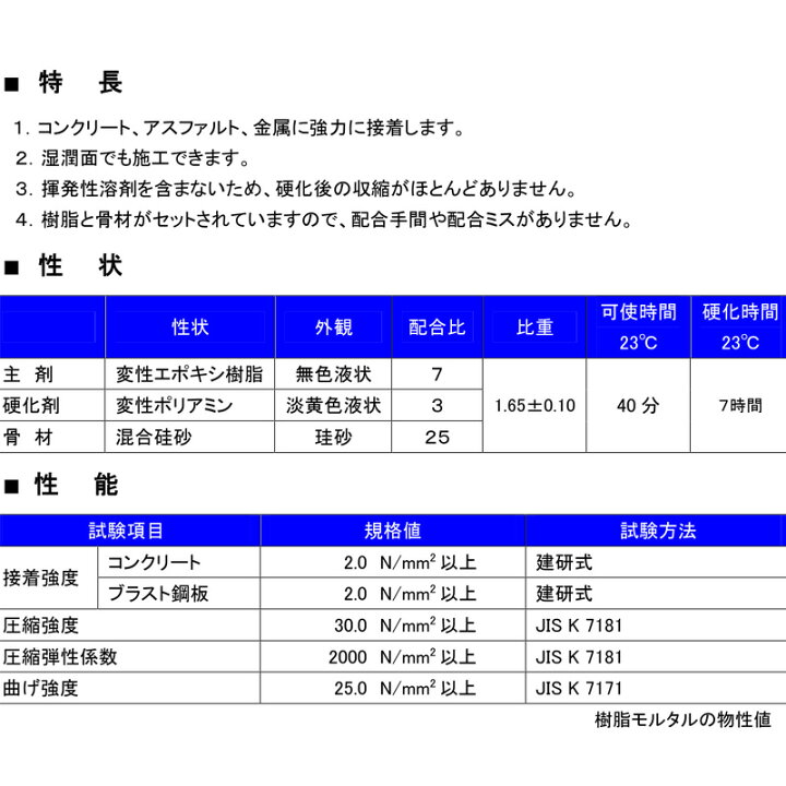 楽天市場】不陸調整材 接着剤 BOメジコン200RM 7kg 土木建設用 コンクリート構造物 補修 工事 BOケミカル Dワ 代引不可 : プラスワイズ建築店 楽天市場】不陸調整材 接着剤 BOメジコン200RM 7kg 土木建設用 コンクリート構造物 補修 工事 BOケミカル Dワ 代引不可 : プラスワイズ建築店